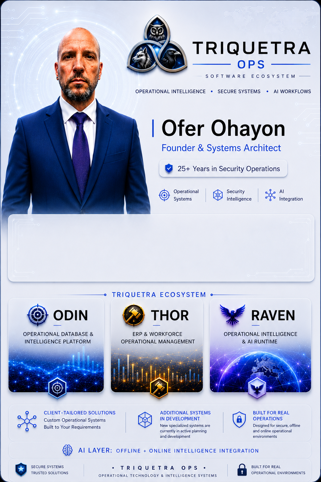 TRIQUETRA digital card